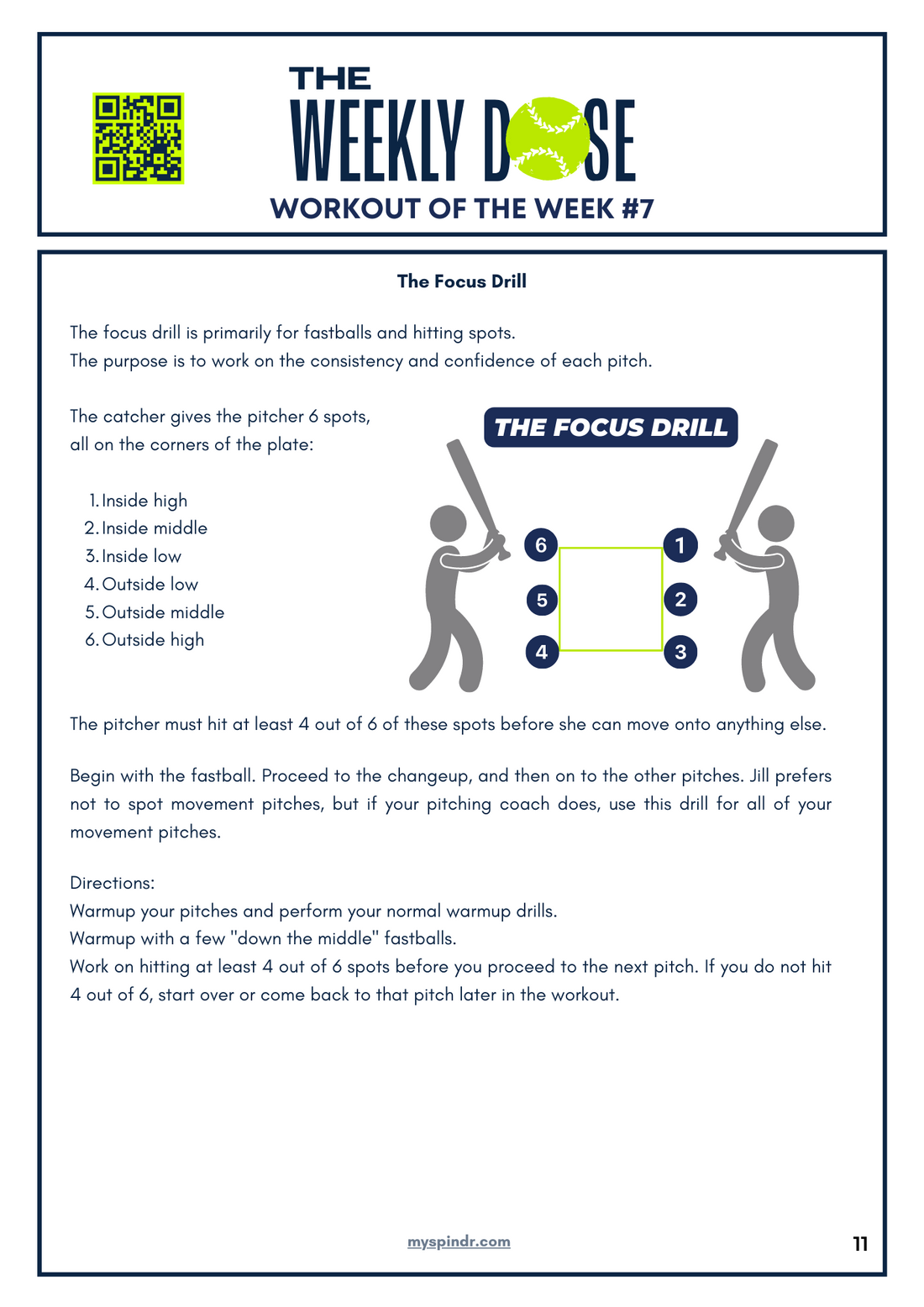TWD Pitching Workouts Vol 1