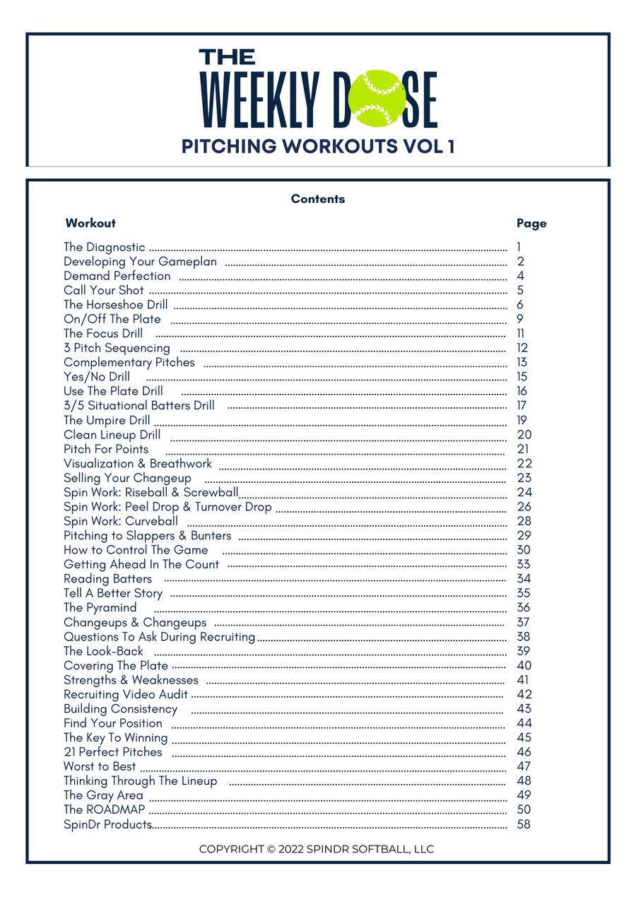 Pitching workouts hotsell